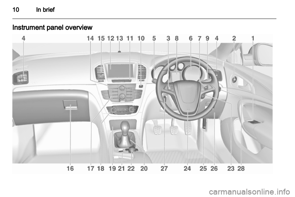 VAUXHALL INSIGNIA 2013  Owners Manual 