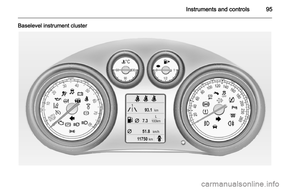 VAUXHALL INSIGNIA 2014.5  Owners Manual Instruments and controls95
Baselevel instrument cluster 