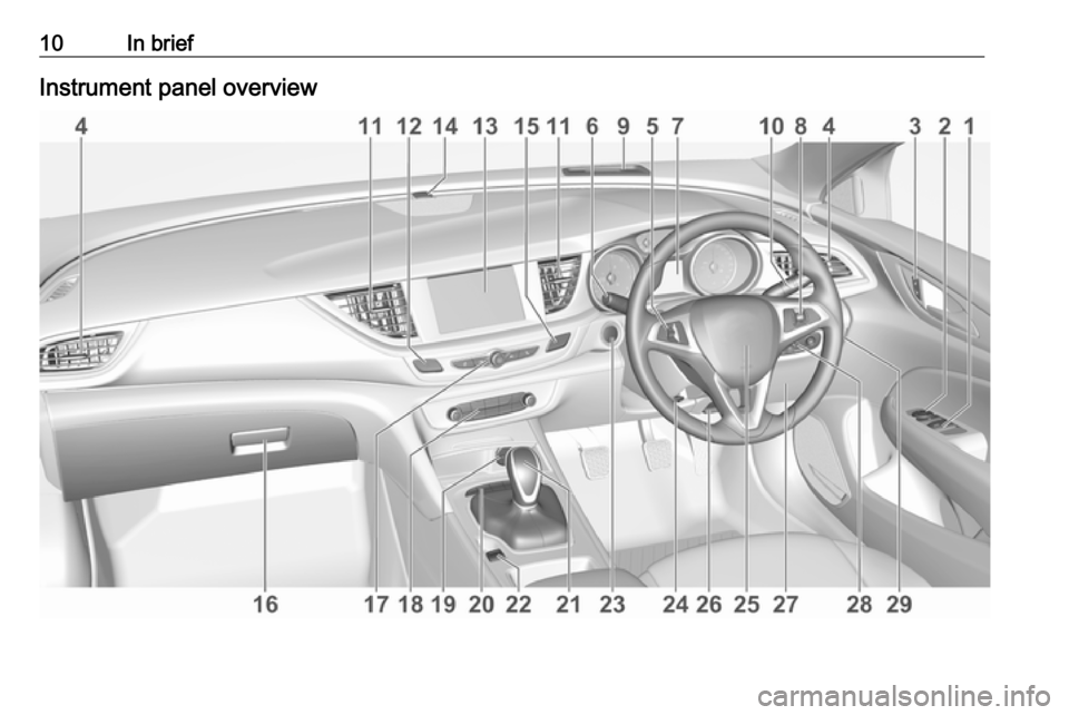 VAUXHALL INSIGNIA 2019  Owners Manual 10In briefInstrument panel overview 