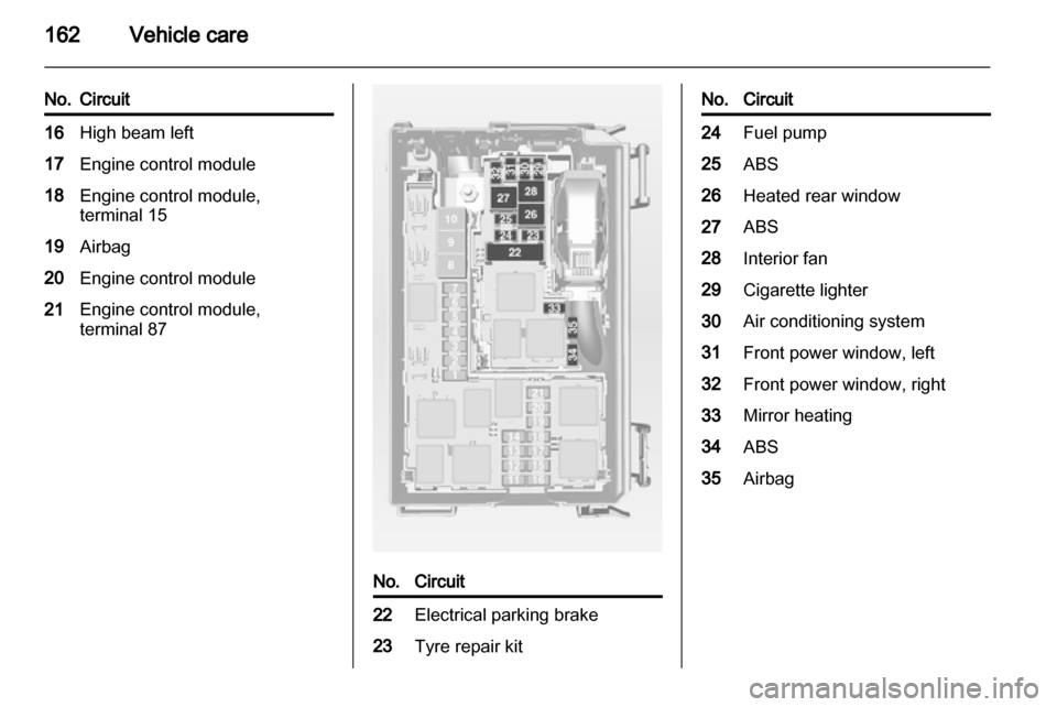 VAUXHALL MERIVA 2010.75  Owners Manual 