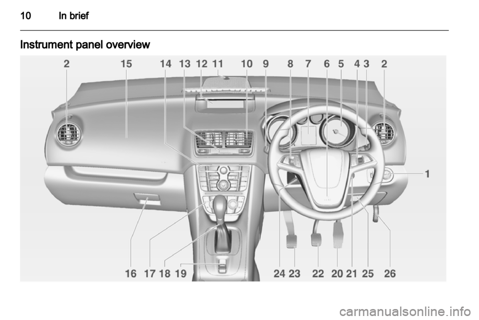 VAUXHALL MERIVA 2012  Owners Manual 