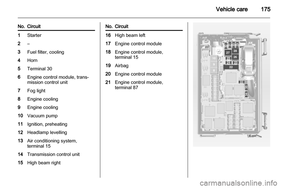 VAUXHALL MERIVA 2013  Owners Manual 