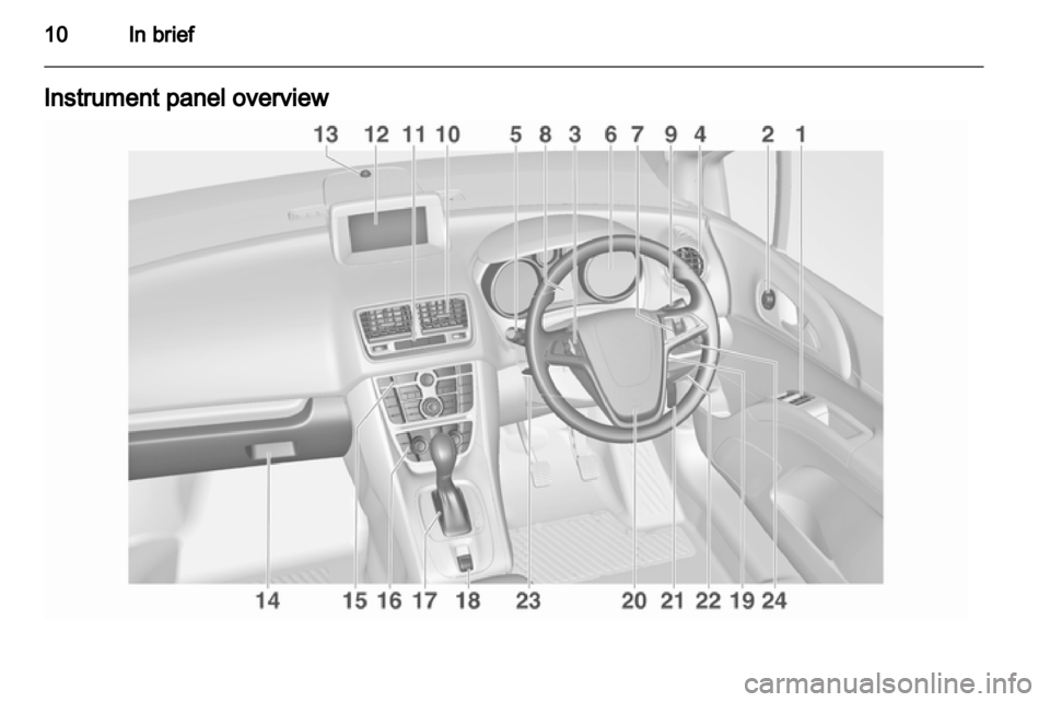 VAUXHALL MERIVA 2013.5  Owners Manual 