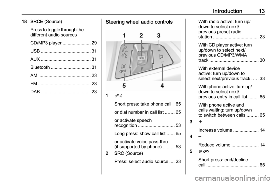 VAUXHALL MOKKA 2016.5  Infotainment system Introduction1318 SRCE (Source)
Press to toggle through the different audio sources
CD/MP3 player ...................... 29
USB ....................................... 31
AUX ..........................