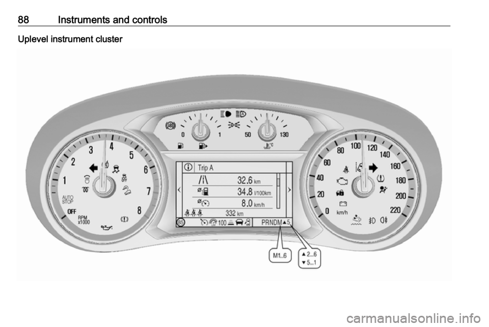 VAUXHALL MOKKA X 2018.5  Owners Manual 88Instruments and controlsUplevel instrument cluster 