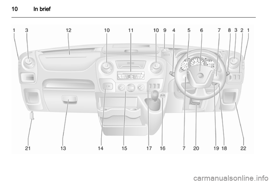 VAUXHALL MOVANO_B 2010.5  Owners Manual 