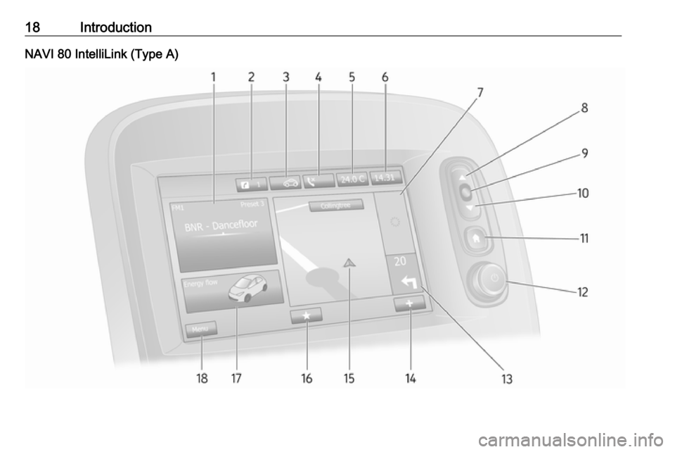 VAUXHALL MOVANO_B 2016.5  Infotainment system 18IntroductionNAVI 80 IntelliLink (Type A) 