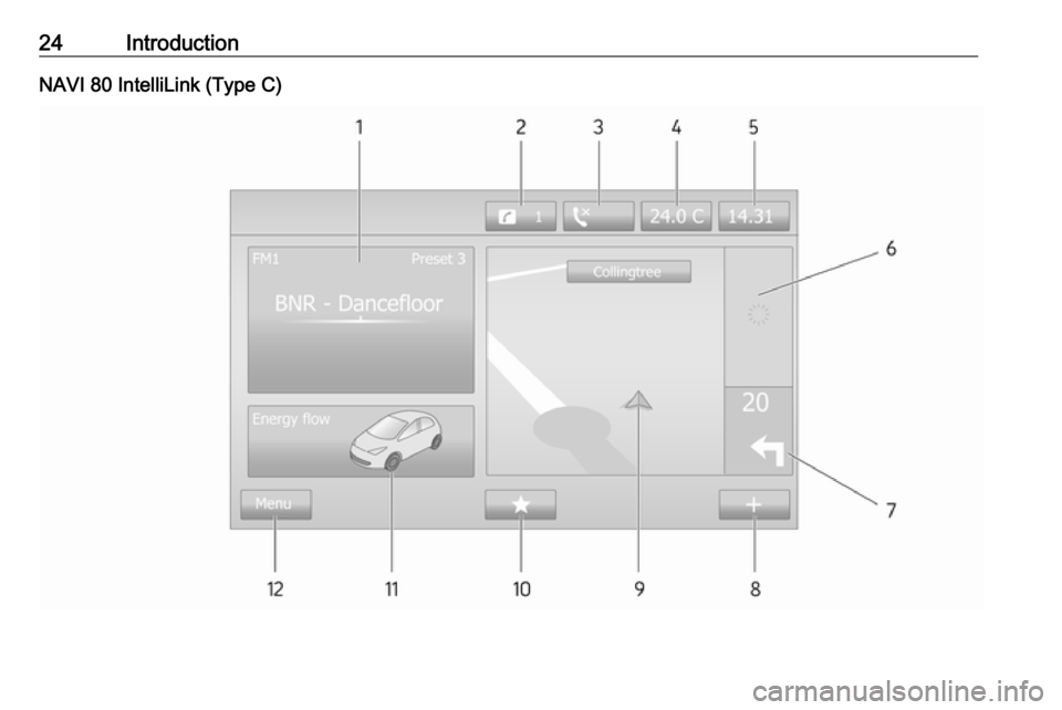 VAUXHALL MOVANO_B 2016.5  Infotainment system 24IntroductionNAVI 80 IntelliLink (Type C) 