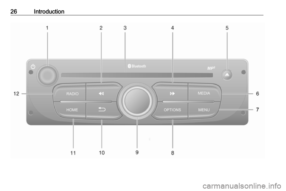 VAUXHALL MOVANO_B 2016.5  Infotainment system 26Introduction 
