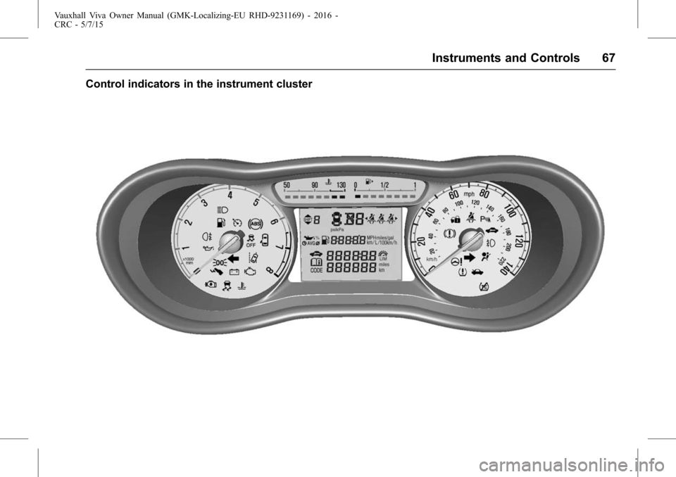 VAUXHALL VIVA 2015.75  Owners Manual Vauxhall Viva Owner Manual (GMK-Localizing-EU RHD-9231169) - 2016 -
CRC - 5/7/15
Instruments and Controls 67
Control indicators in the instrument cluster 