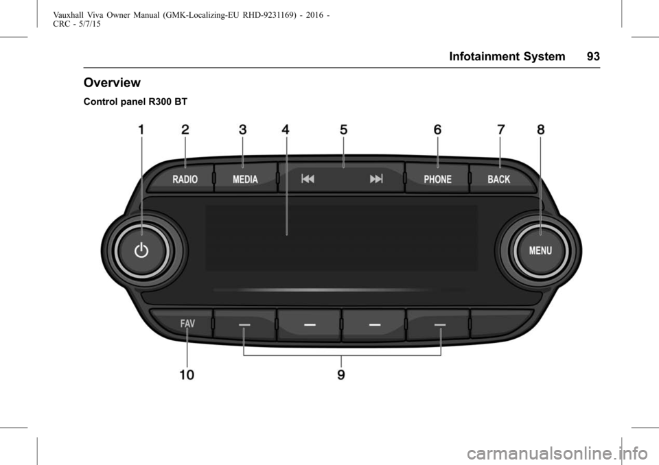 VAUXHALL VIVA 2015.75  Owners Manual Vauxhall Viva Owner Manual (GMK-Localizing-EU RHD-9231169) - 2016 -
CRC - 5/7/15
Infotainment System 93
Overview
Control panel R300 BT 