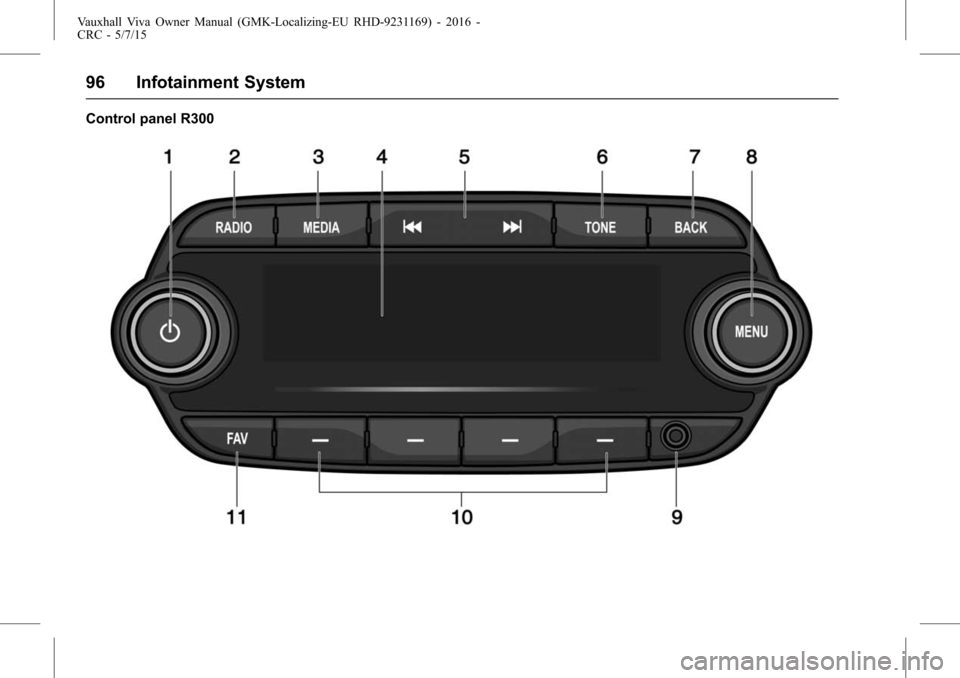 VAUXHALL VIVA 2015.75  Owners Manual Vauxhall Viva Owner Manual (GMK-Localizing-EU RHD-9231169) - 2016 -
CRC - 5/7/15
96 Infotainment System
Control panel R300 