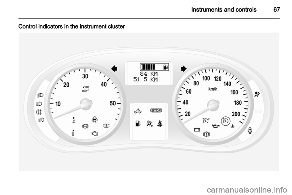 VAUXHALL VIVARO 2013  Owners Manual 