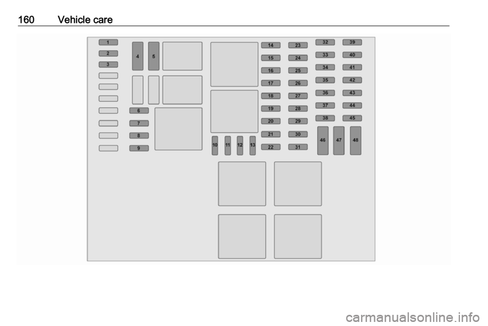 VAUXHALL VIVARO 2016  Owners Manual 160Vehicle care 