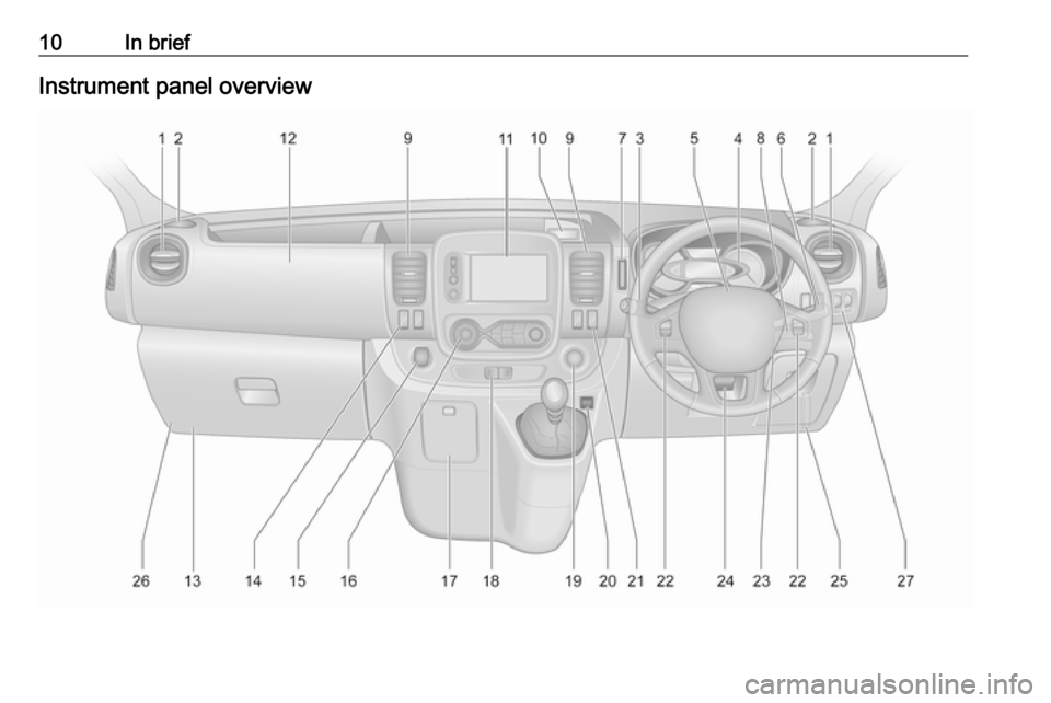 VAUXHALL VIVARO 2018  Owners Manual 10In briefInstrument panel overview 