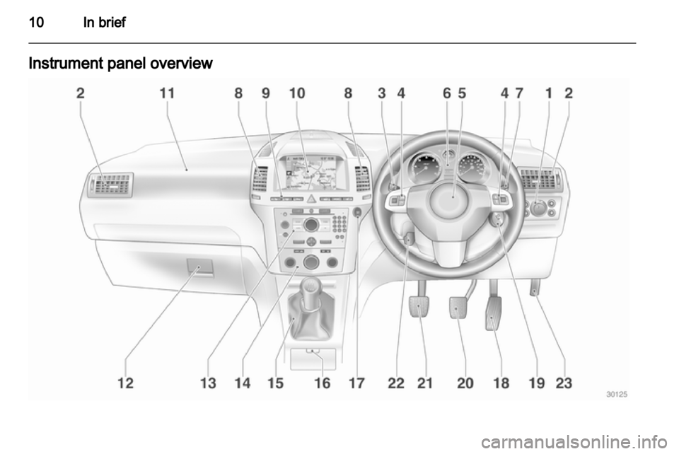 VAUXHALL ZAFIRA 2013  Owners Manual 