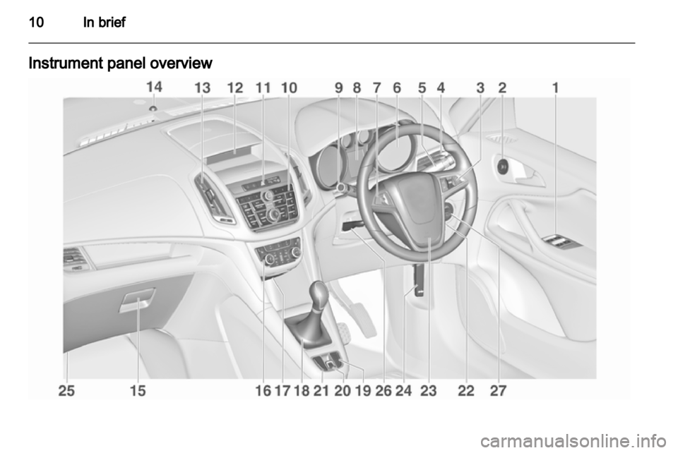 VAUXHALL ZAFIRA TOURER 2013  Owners Manual 