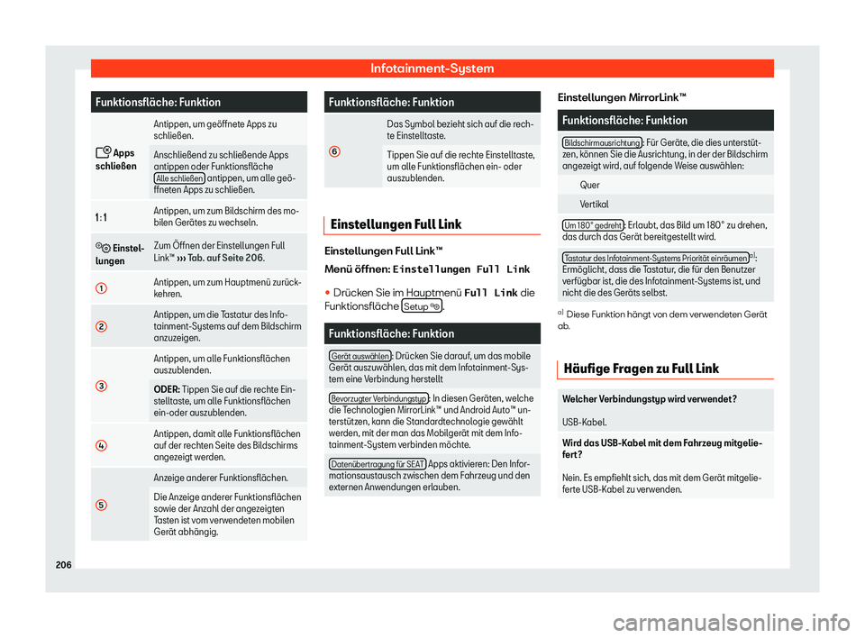 Seat Alhambra 2020  Betriebsanleitung (in German) Infotainment-System
Funktionsfl