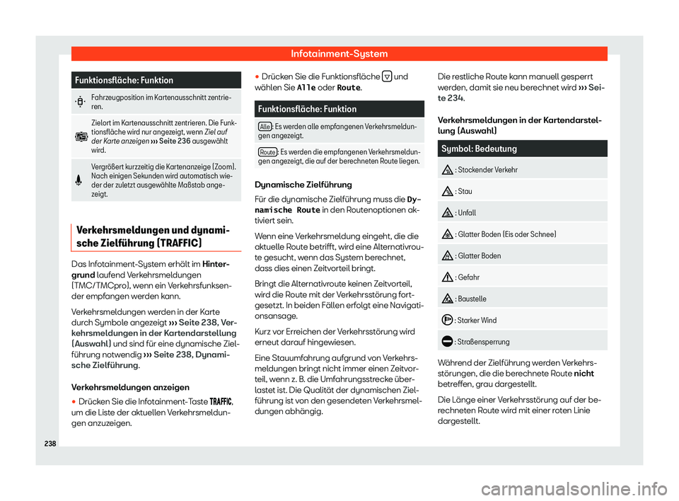 Seat Alhambra 2020  Betriebsanleitung (in German) Infotainment-System
Funktionsfl