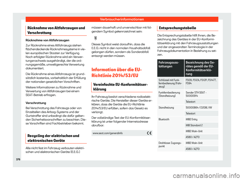 Seat Alhambra 2020  Betriebsanleitung (in German) Verbraucherinformationen
R