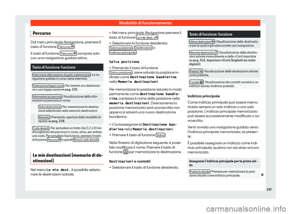 Seat Alhambra 2020  Manuale del proprietario (in Italian) Modalità di funzionamento
Percorso Dal menu principale Navigazione, pr
emer e il
tasto di funzione  Percorso � .
Il t ast
o di funzione  Percorso �  compare solo
con una navigazione guidat a at