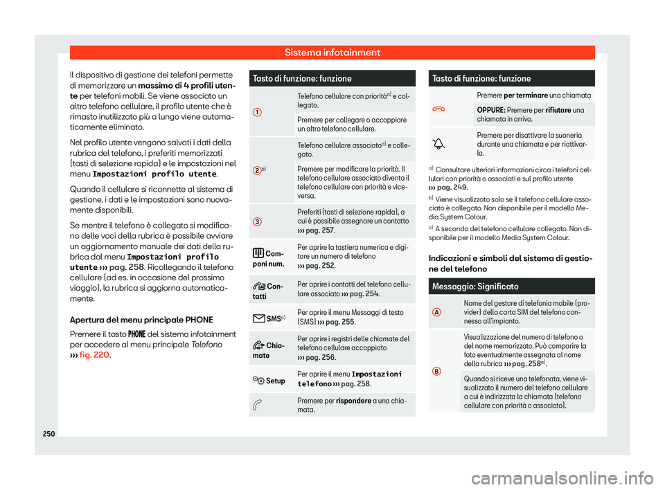 Seat Alhambra 2020 Manuale del proprietario (in Italian) Sistema infotainment
Il dispositivo di gestione dei telefoni permette
di memorizz ar
e un massimo di 4 profili uten-
te per telefoni mobili. Se viene associato un
altro telefono cellulare, il profilo Seat Alhambra 2020 Manuale del proprietario (in Italian) Sistema infotainment
Il dispositivo di gestione dei telefoni permette
di memorizz ar
e un massimo di 4 profili uten-
te per telefoni mobili. Se viene associato un
altro telefono cellulare, il profilo
