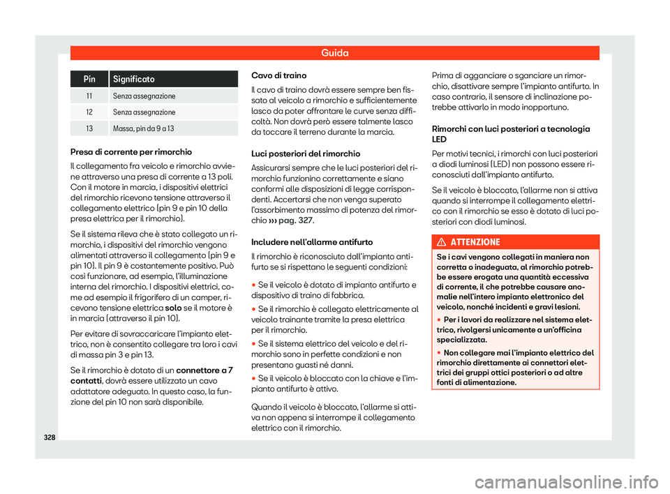 Seat Alhambra 2020 Manuale del proprietario (in Italian) Guida
Pin Significato
11 Senza assegnazione
12 Senza assegnazione
13 Massa, pin da 9 a 13 Presa di corrente per rimorchio
Il coll
egament
o fra veicolo e rimorchio avvie-
ne attraverso una presa di co Seat Alhambra 2020 Manuale del proprietario (in Italian) Guida
Pin Significato
11 Senza assegnazione
12 Senza assegnazione
13 Massa, pin da 9 a 13 Presa di corrente per rimorchio
Il coll
egament
o fra veicolo e rimorchio avvie-
ne attraverso una presa di co