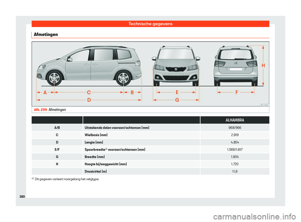 Seat Alhambra 2020  Handleiding (in Dutch) Technische gegevens
Afmetingen Afb. 299
Afmetingen  
  ALHAMBRA
A/B Uitstekende delen vooraan/achteraan (mm) 968/966
C Wielbasis (mm) 2.919
D Lengte (mm) 4.854
E/F Spoorbreedtea)
 v oor aan/achteraan 