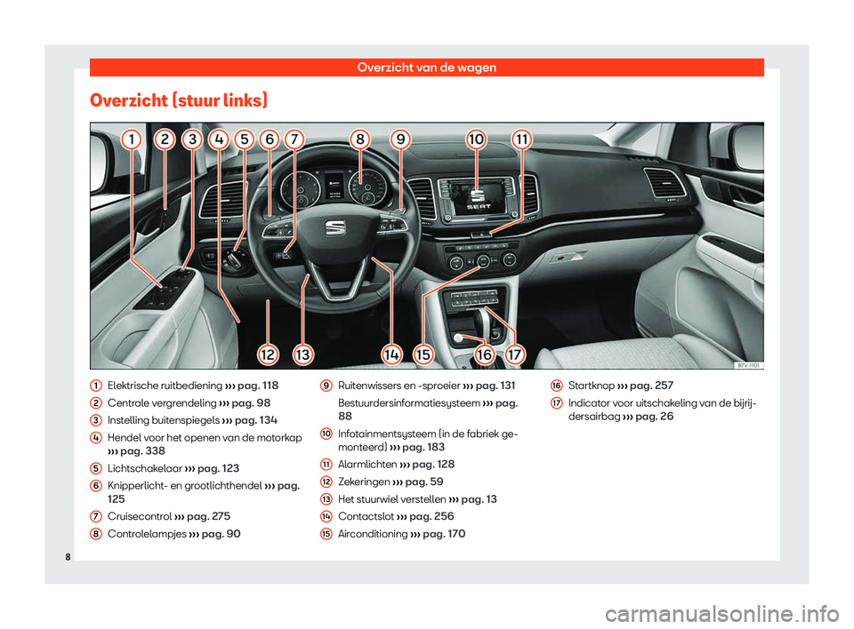 Seat Alhambra 2020  Handleiding (in Dutch) Overzicht van de wagen
Overzicht (stuur links) Elektrische ruitbediening 
››
› pag. 118
Centrale vergrendeling  ››› pag. 98
Instelling buitenspiegels  ››› pag. 134
Hendel voor het op