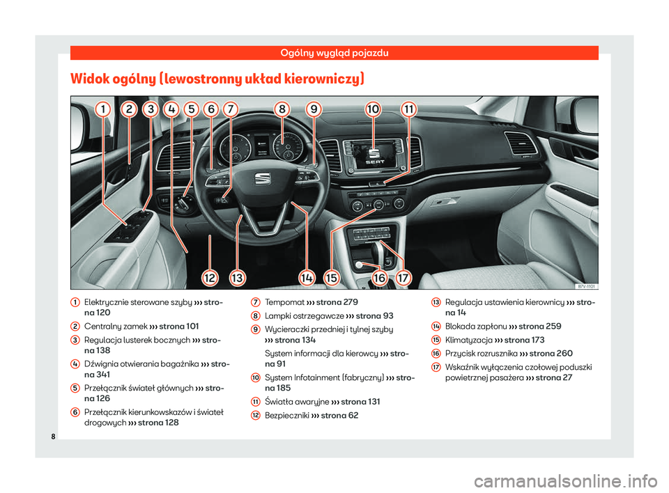 Seat Alhambra 2020  Instrukcja Obsługi (in Polish) Ogólny wygląd pojazdu
Widok og