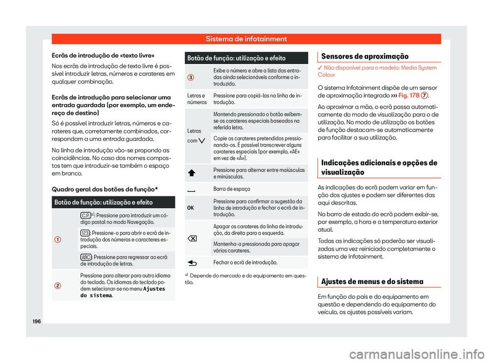 Seat Alhambra 2020  Manual do proprietário (in Portuguese)  Sistema de infotainment
Ecrãs de introdução de «texto livre»
Nos ecr ãs de intr
odução de texto livre é pos-
sível introduzir letras, números e carateres em
qualquer combinação.
Ecrãs de