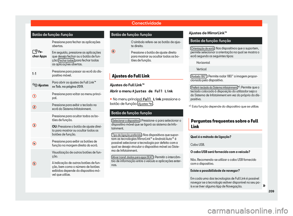 Seat Alhambra 2020  Manual do proprietário (in Portuguese)  Conectividade
Bot