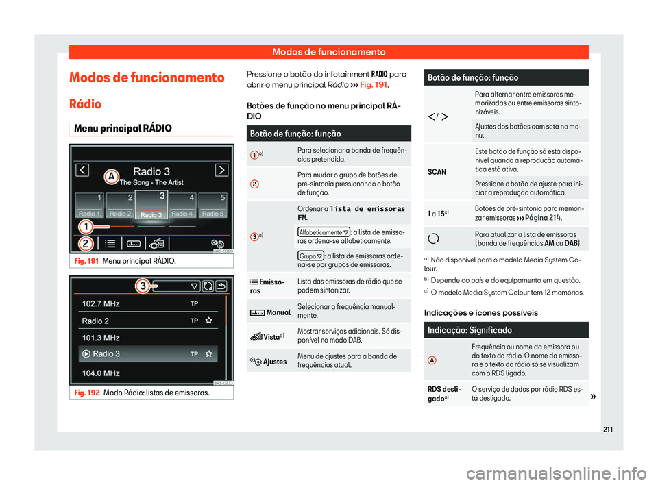 Seat Alhambra 2020  Manual do proprietário (in Portuguese)  Modos de funcionamento
Modos de funcionamento R 