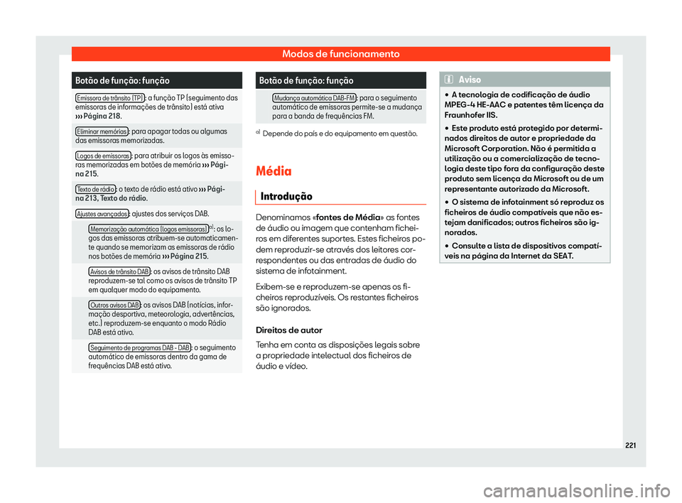 Seat Alhambra 2020  Manual do proprietário (in Portuguese)  Modos de funcionamento
Bot