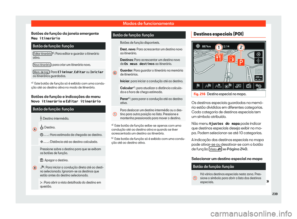 Seat Alhambra 2020  Manual do proprietário (in Portuguese)  Modos de funcionamento
Botões de função da janela emergente
�M�e�u� �i�t�i�n�e�r�á�r�i�o Bot