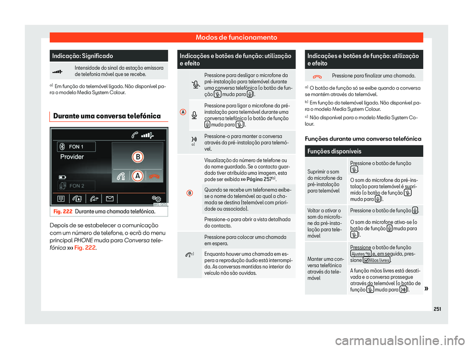 Seat Alhambra 2020  Manual do proprietário (in Portuguese)  Modos de funcionamento
Indica