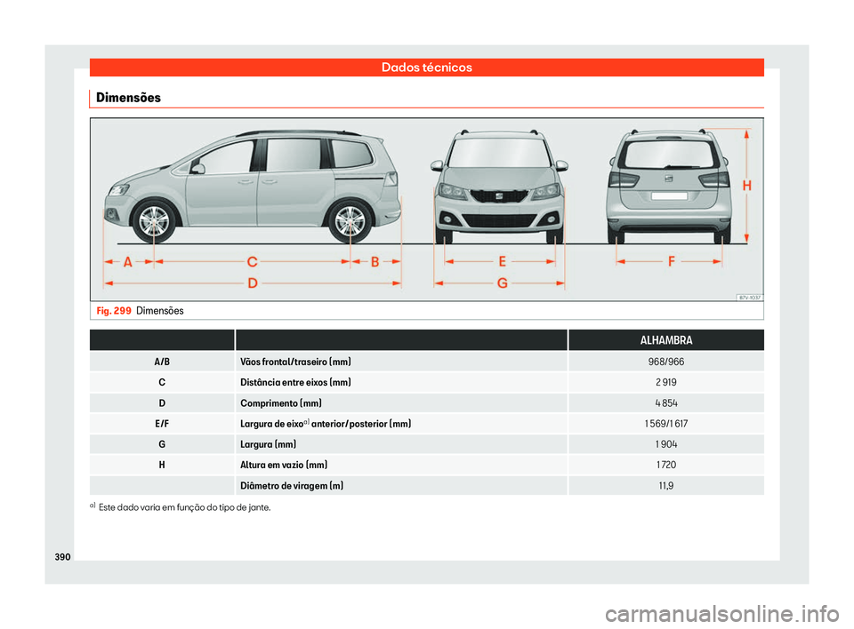 Seat Alhambra 2020  Manual do proprietário (in Portuguese)  Dados técnicos
Dimens