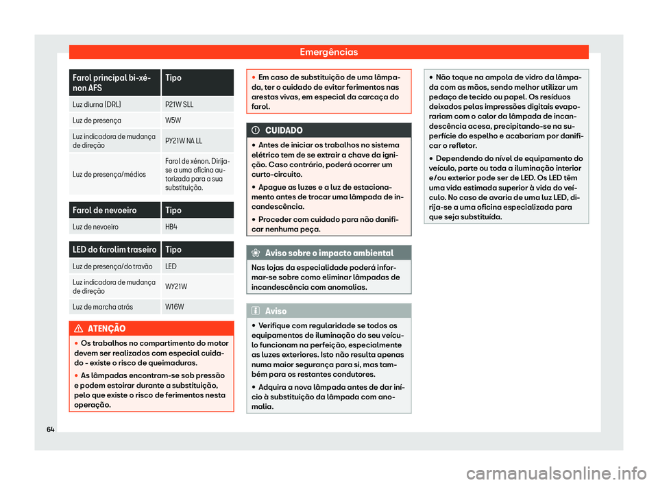 Seat Alhambra 2020  Manual do proprietário (in Portuguese)  Emergências
Farol principal bi-x