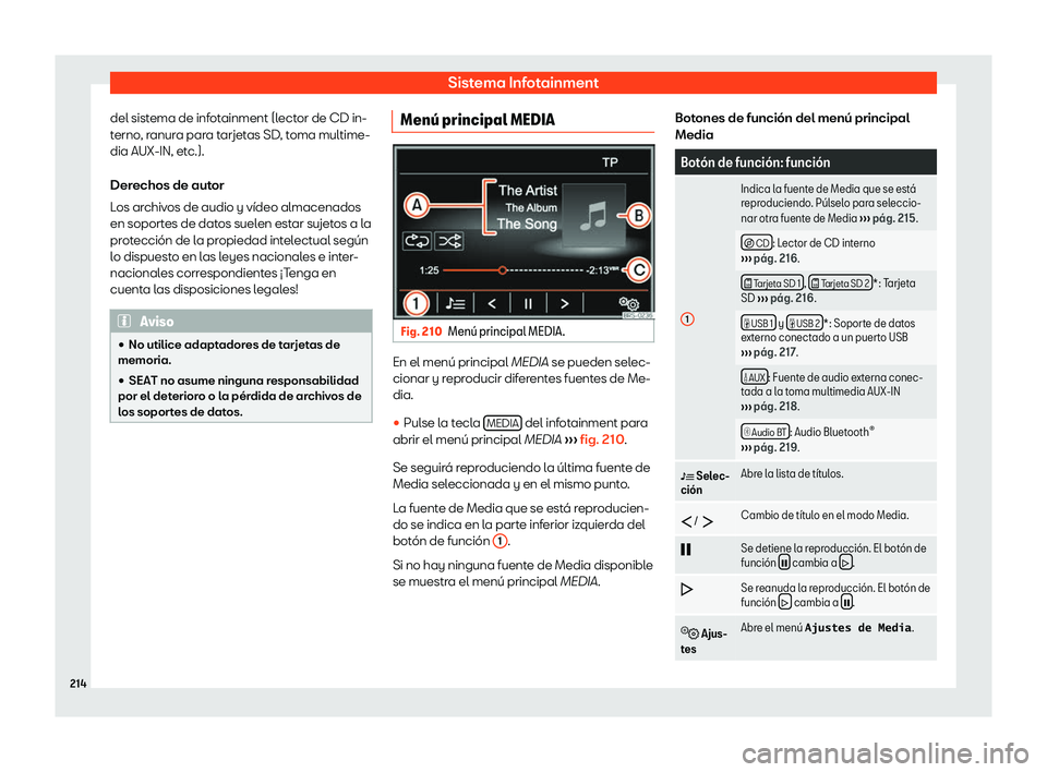 Seat Alhambra 2019  Manual del propietario (in Spanish) Sistema Infotainment
del sistema de infotainment (lector de CD in-
t erno
, r
anura para tarjetas SD, toma multime-
dia AUX-IN, etc.).
Derechos de autor
Los archivos de audio y v