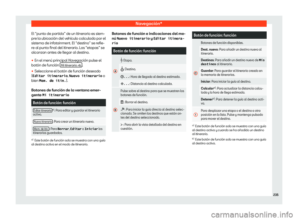 Seat Alhambra 2019  Manual del propietario (in Spanish) Navegaci