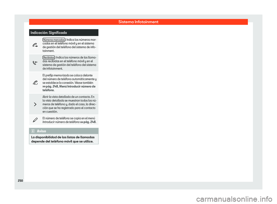 Seat Alhambra 2019  Manual del propietario (in Spanish) Sistema Infotainment
Indicaci