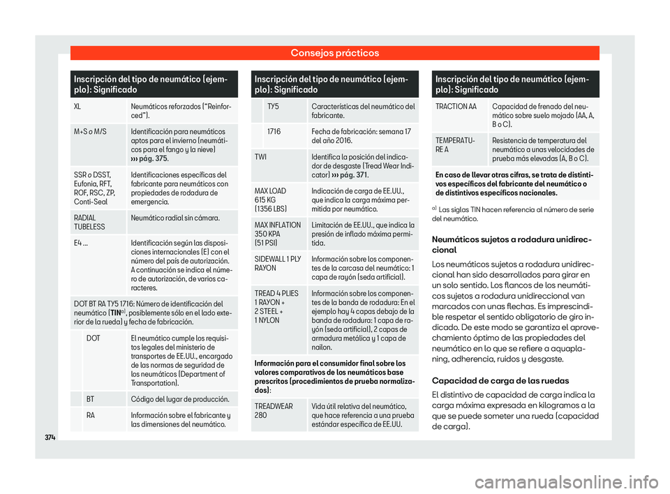 Seat Alhambra 2019  Manual del propietario (in Spanish) Consejos pr