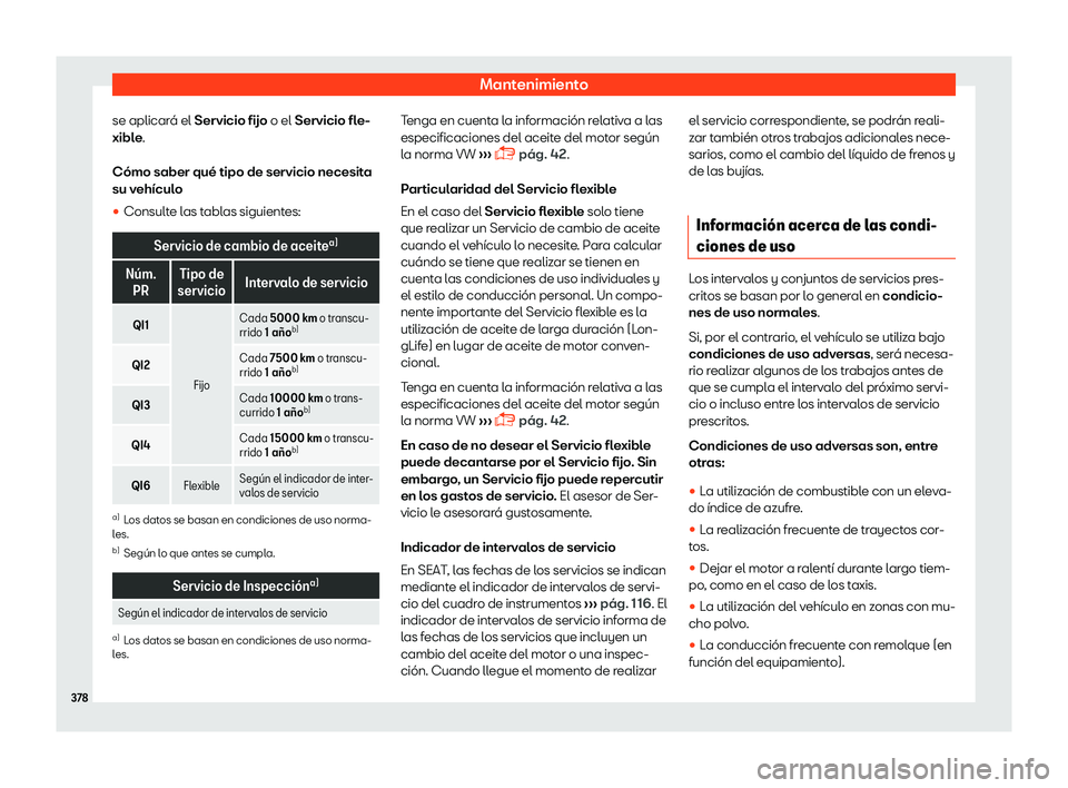 Seat Alhambra 2019  Manual del propietario (in Spanish) Mantenimiento
se aplicar