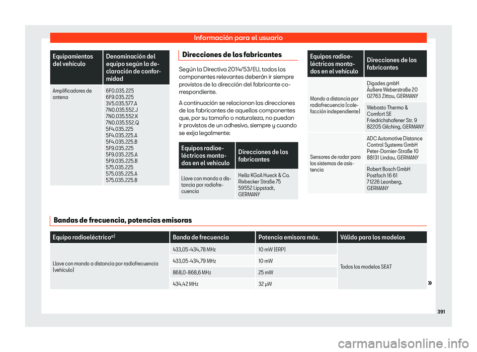 Seat Alhambra 2019  Manual del propietario (in Spanish) Informaci