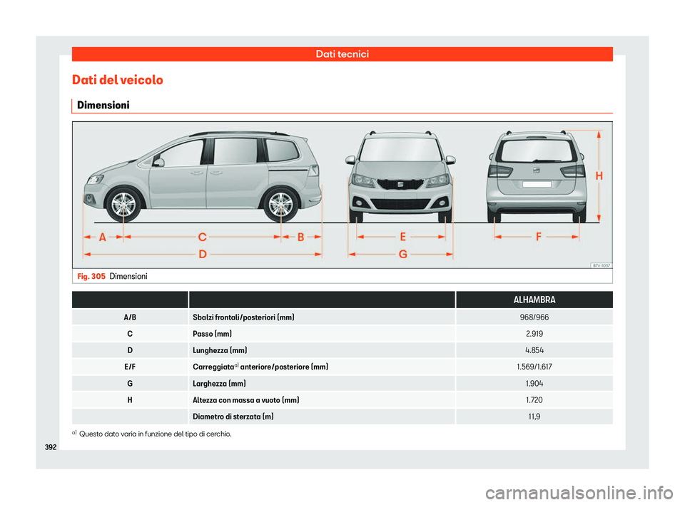 Seat Alhambra 2019  Manuale del proprietario (in Italian) Dati tecnici
Dati del veicolo Dimensioni Fig. 305
Dimensioni  
  ALHAMBRA
A/B Sbalzi frontali/posteriori (mm) 968/966
C Passo (mm) 2.919
D Lunghezza (mm) 4.854
E/F Carreggiataa)
 anterior e/post erior
