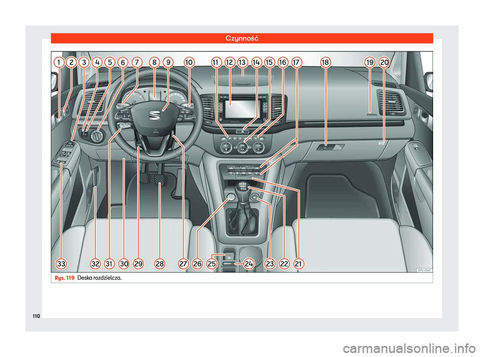 Seat Alhambra 2019  Instrukcja Obsługi (in Polish) Czynno