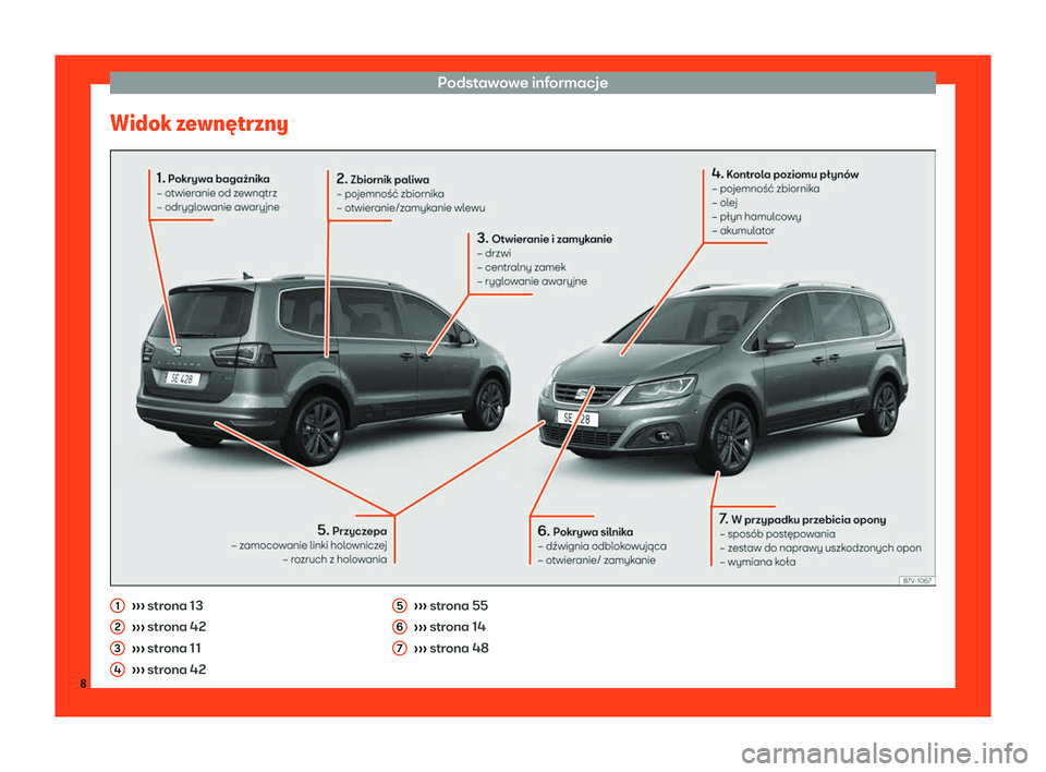 Seat Alhambra 2019  Instrukcja Obsługi (in Polish) Podstawowe informacje
Widok zewn