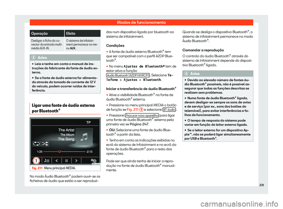 Seat Alhambra 2019  Manual do proprietário (in Portuguese)  Modos de funcionamento
Opera