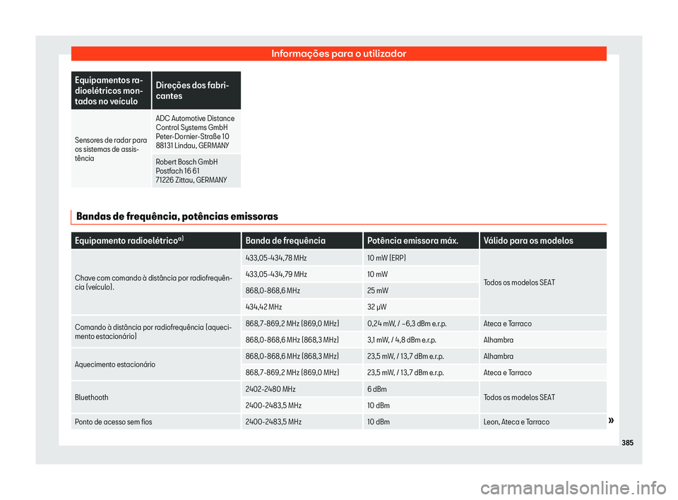 Seat Alhambra 2019  Manual do proprietário (in Portuguese)  Informa
