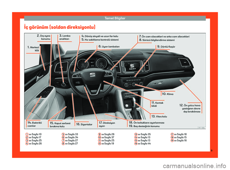 Seat Alhambra 2019  Kullanım Kılavuzu (in Turkish) Temel B